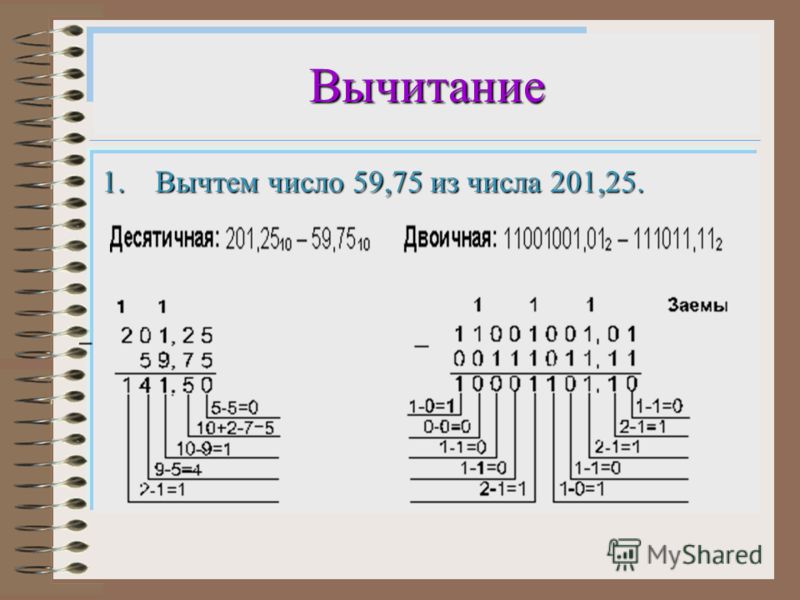 Вычитание 1.Вычтем число 59,75 из числа 201,25.