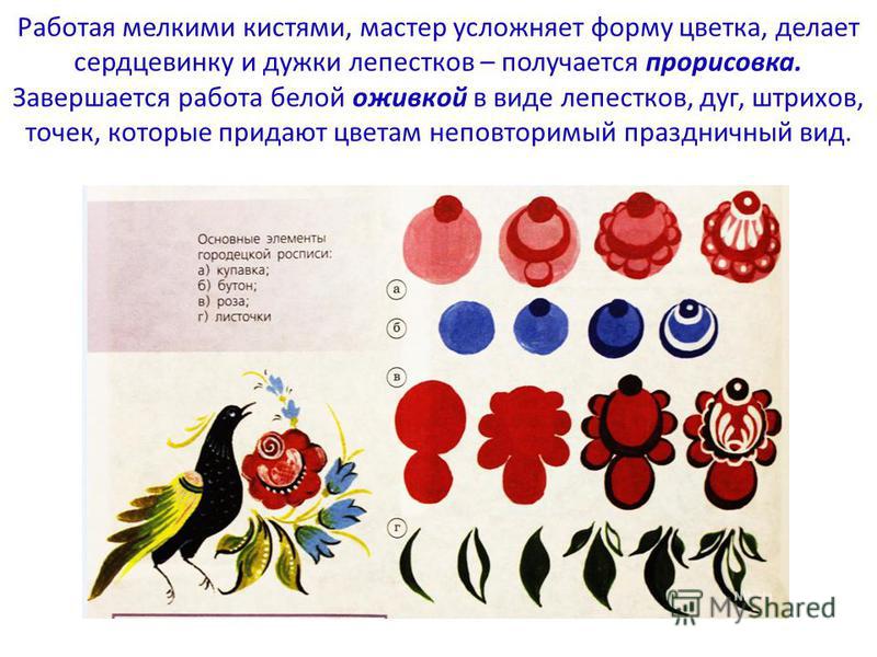 Исследовательский проект городецкая роспись Городецкая Роспись Основные Цвета - 58 фото
