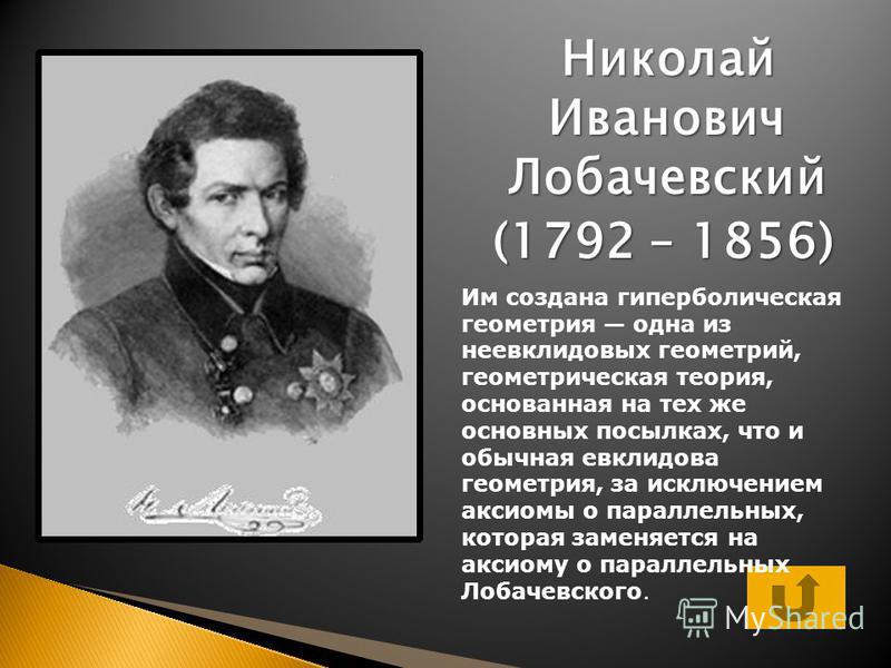 Николай Иванович Лобачевский (1792 – 1856) (1792 – 1856) Им создана гиперболическая геометрия одна из неевклидовых геометрий, геометрическая теория, основанная на тех же основных посылках, что и обычная евклидова геометрия, за исключением аксиомы о п