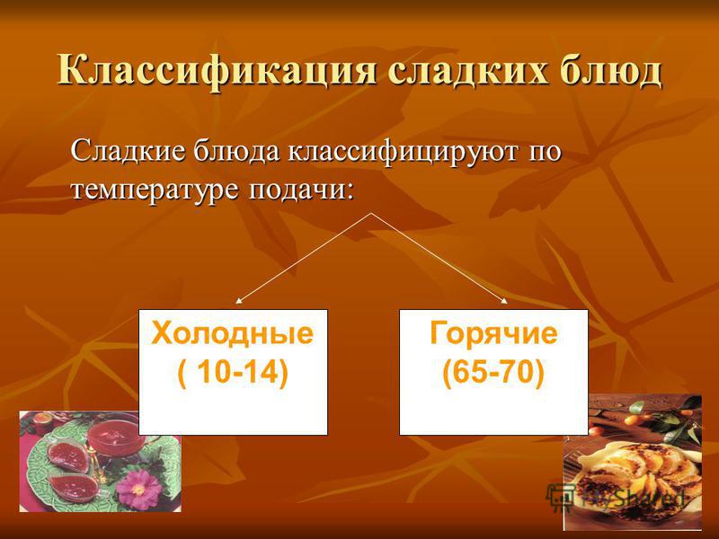 Шпинат в салат жарить или нет