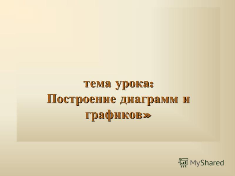 тема урока : Построение диаграмм и графиков »