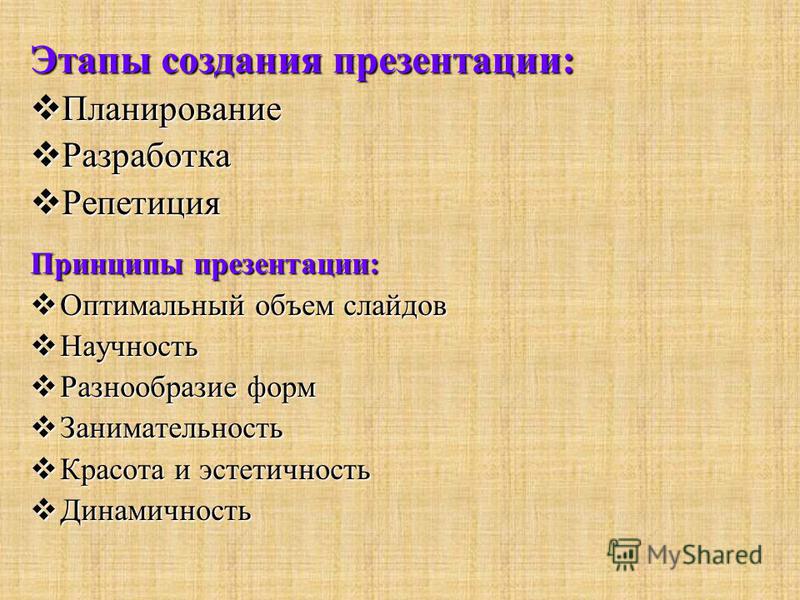 Этапы проекта это определение