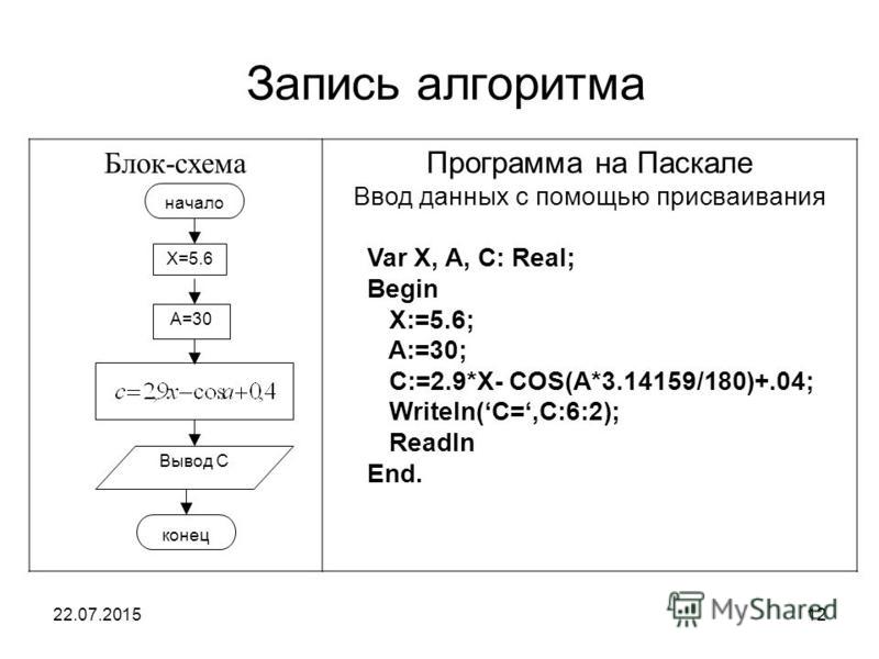 Составить блок схему и программу для вычисления паскаль Составить блок схему и программу для вычисления паскаль