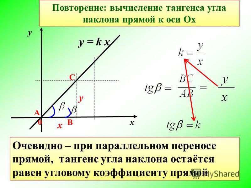 Что делать если покупаешь машину Что делать если покупаешь машину