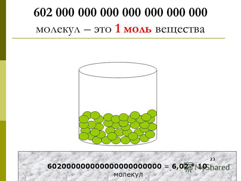602 000 000 000 000 000 000 000 молекул – это 1 моль вещества 23 602000000000000000000000 = 6,02 * 10 молекул