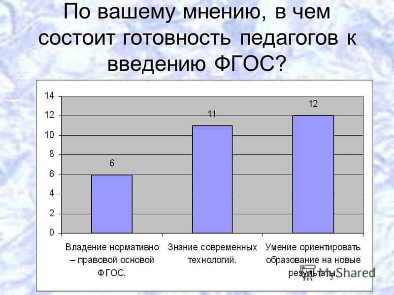 Главная Вязаные спицами женские береты и шапки. Видео, схемы с