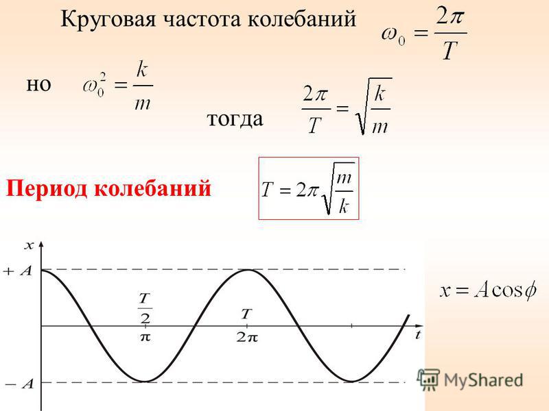 Вяжем снуд спицами по ютубе Вяжем снуд спицами по ютубе