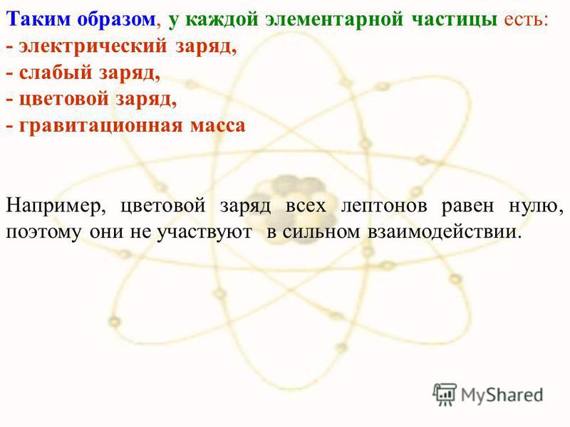 Как связать массу с зарядом Как связать массу с зарядом