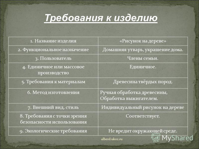 Технология Рано или Поздно скачать