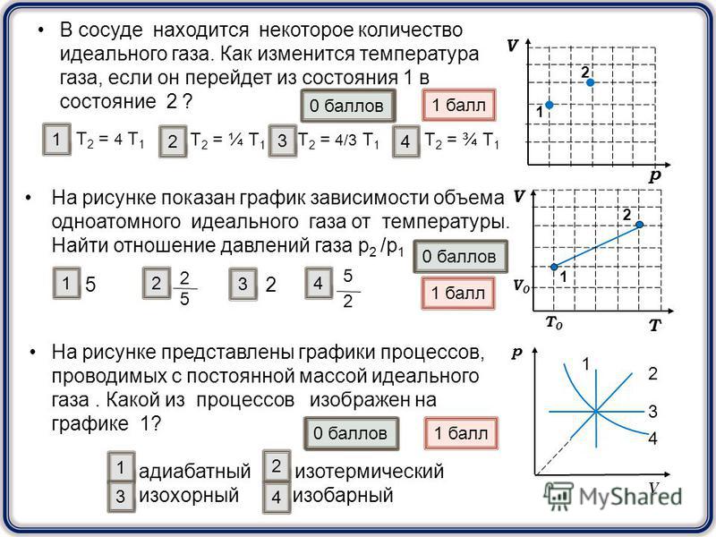 Найдите отношение температур Найдите отношение температур