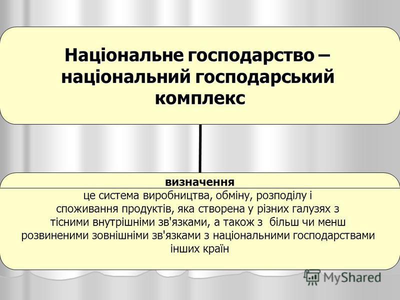 Курсовая работа по теме Господарський комплекс Волинської області Курсовая работа по теме Господарський комплекс Волинської області