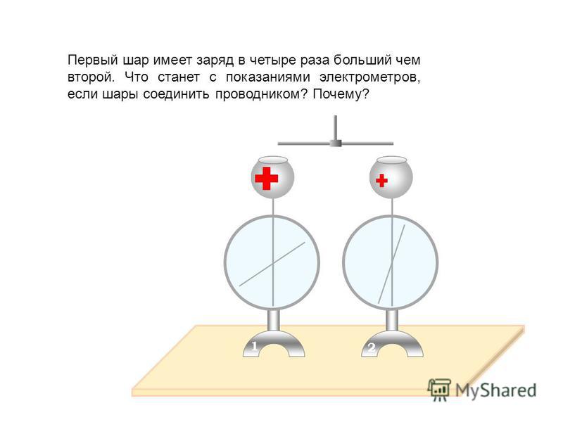 Курс: Физика. Дистанционный экзамен , Дистанционный курс. Физика. Дистанционный