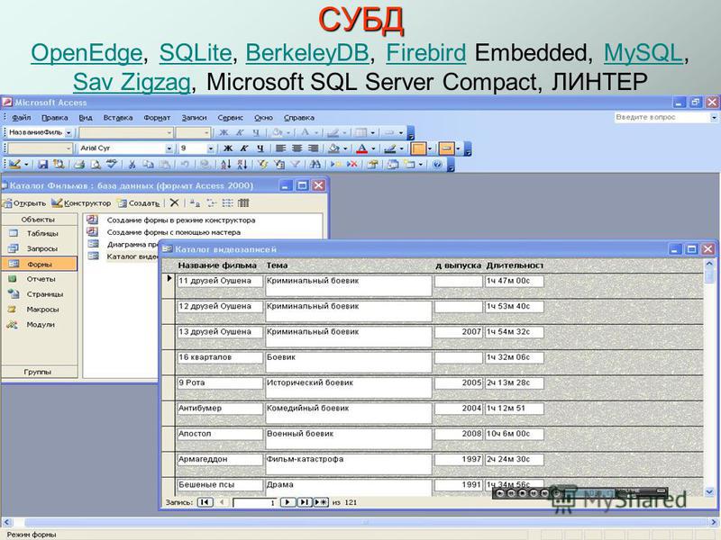 СУБД СУБД OpenEdge, SQLite, BerkeleyDB, Firebird Embedded, MySQL, Sav Zigzag, Microsoft SQL Server Compact, ЛИНТЕР OpenEdgeSQLiteBerkeleyDBFirebirdMySQL Sav Zigzag