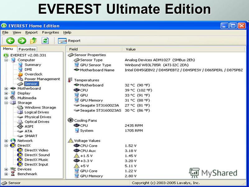EVEREST Ultimate Edition