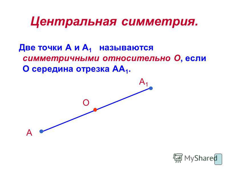 Центральная симметрия. Две точки А и А 1 называются симметричными относительно О, если О середина отрезка АА 1. А 1 О А