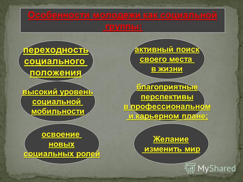 Основные признаки социальной группы егэ