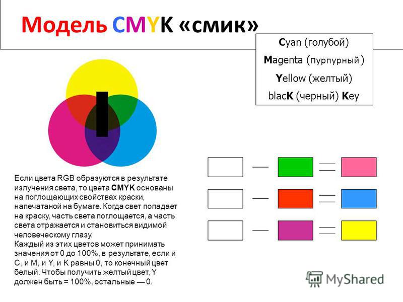 [PUNIQRANDLINE-(au-dating-names.txt) 57 Доклад на тему cmyk 1226