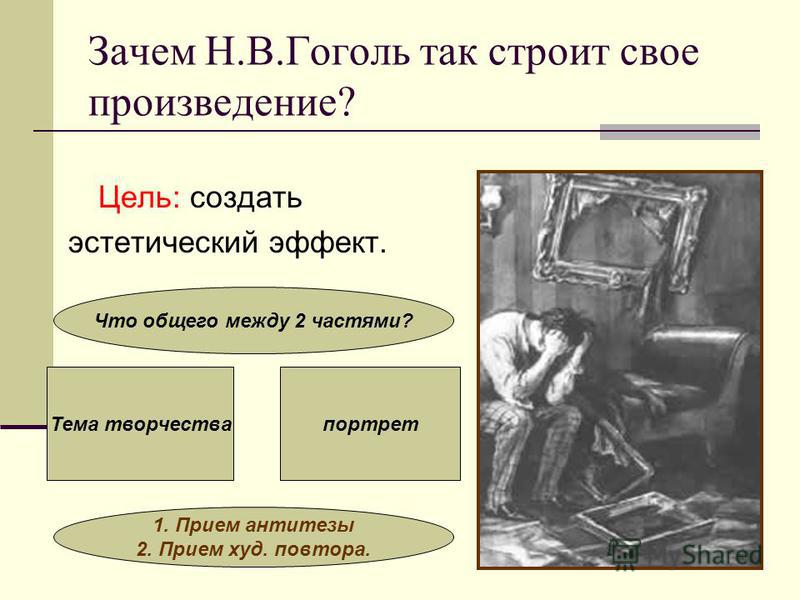 Творческая Работа На Тему Портрет Гоголя Творческая Работа На Тему Портрет Гоголя