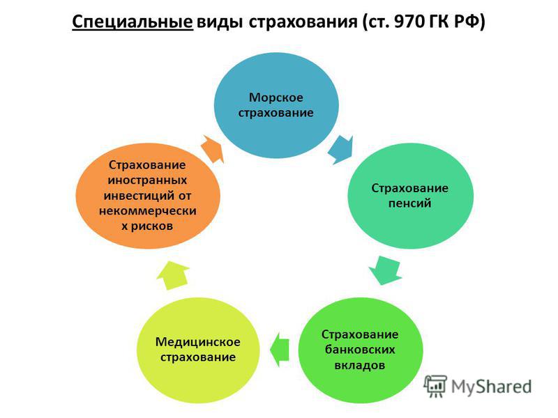 Когда принесут пенсии за январь 2017 года