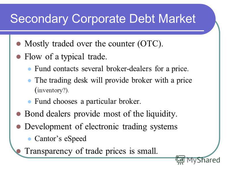 Equity express otc trading systems