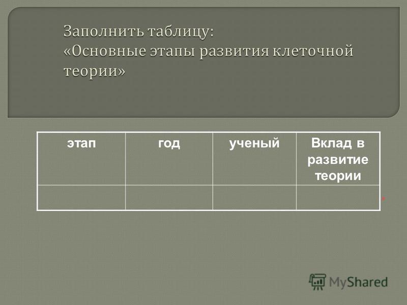 Презентация на тему "Особенности строения растительной клетки" - скачать бесплат