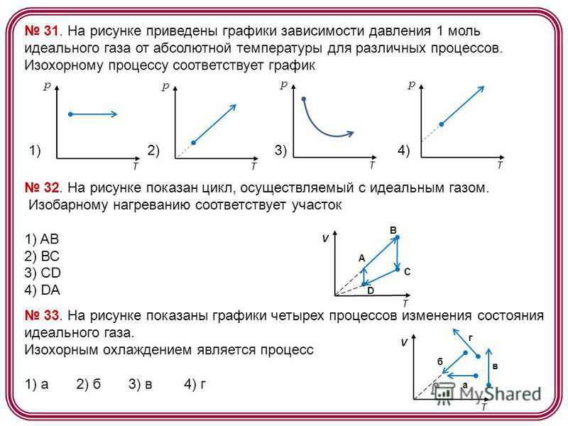Ремень генератора автомобиль ваз 2107 - регулировка натяжения и замена ремня генератора Ремень генератора автомобиль ваз 2107 - регулировка натяжения и замена ремня генератора