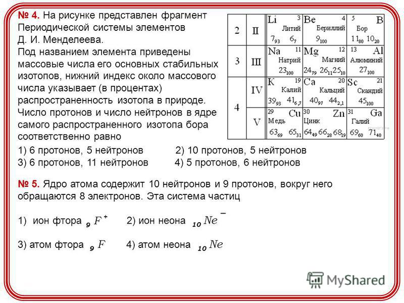 На рисунке представлен фрагмент периодической системы элементов д и менделеева у