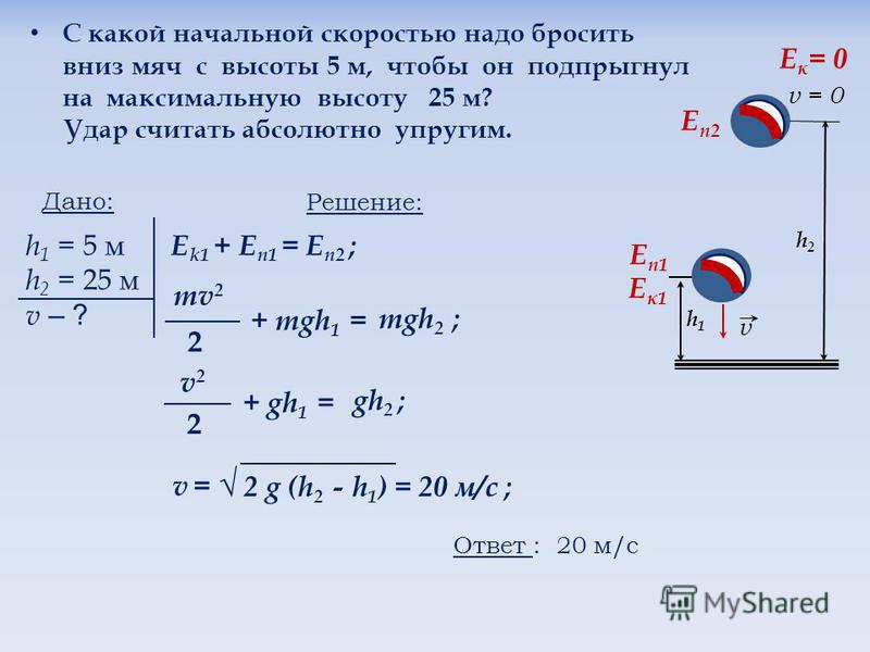 Девушка проснулась и опустилась хардкорно на каменный длинный член спортсмена