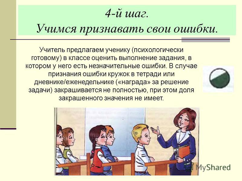 Что такое признание права на ошибку Что такое признание права на ошибку