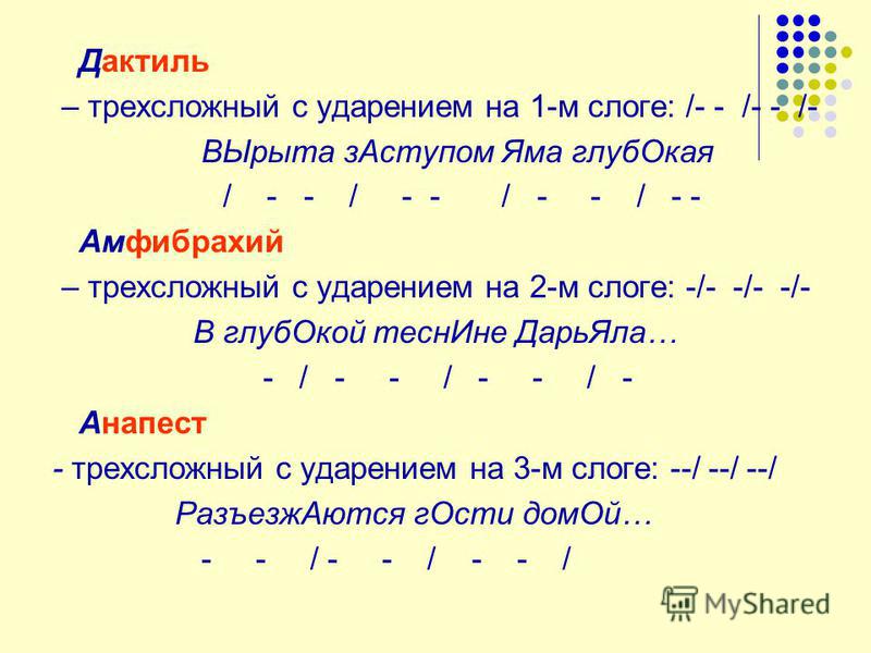 Что такое хорей, ямб, чем отличаются стихотворные размеры