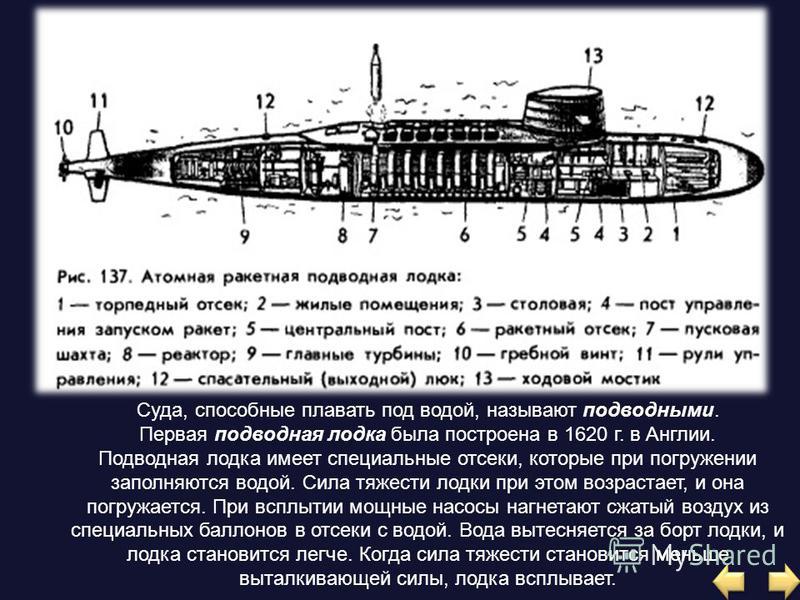 Скачать звук подводной лодки