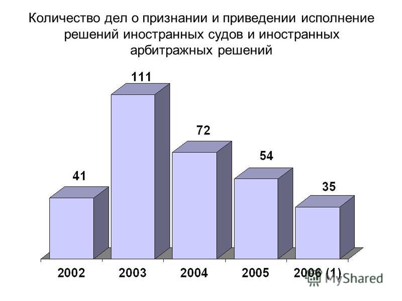 Занятие НОД в подготовительной группе «Путешествие в Африку Девизы для детского сада и групп » Страница 2