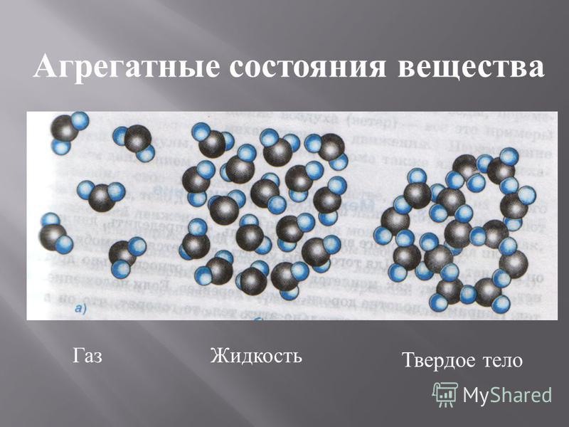 Три вещества в агрегатных состояниях примеры Газ агрегатное состояние - PascalBook.ru