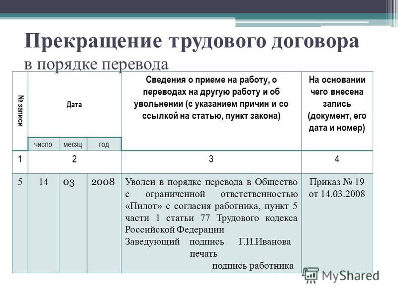 Схемы для вышивания крестиком поваренок Схемы для вышивания крестиком поваренок