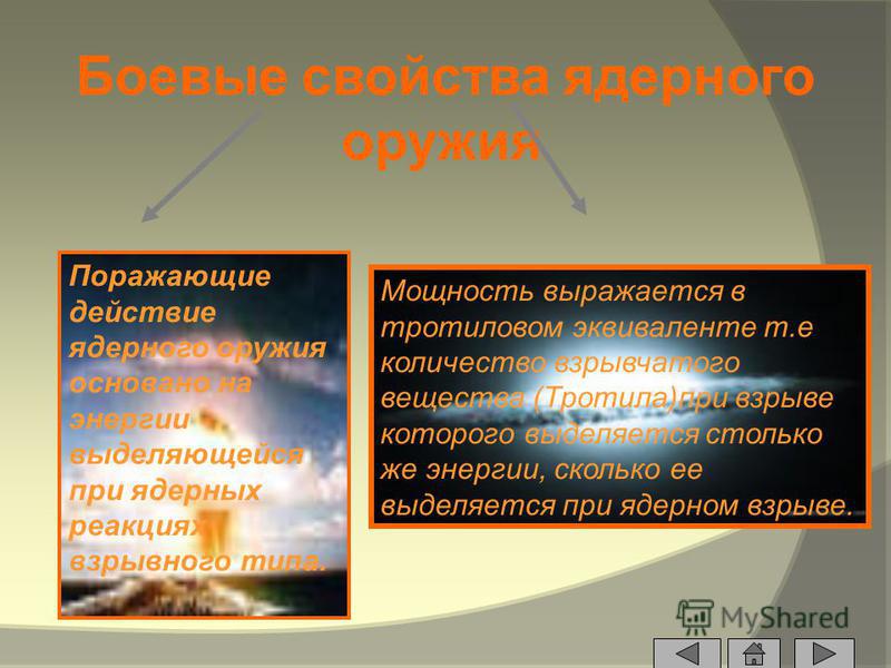 [PUNIQRANDLINE-(au-dating-names.txt) 69 Характеристика очага ядерного поражения реферат 990