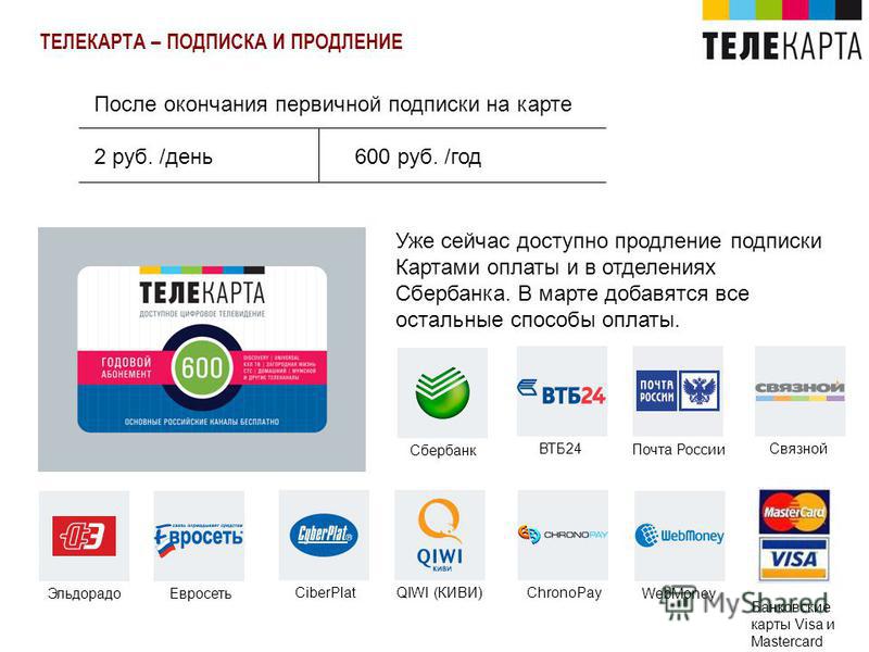 Как оплатить телекарту с карточки находилась