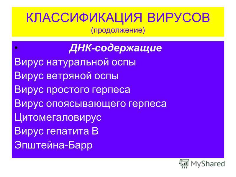 Презентация На Тему Противовирусные Препараты Презентация На Тему Противовирусные Препараты