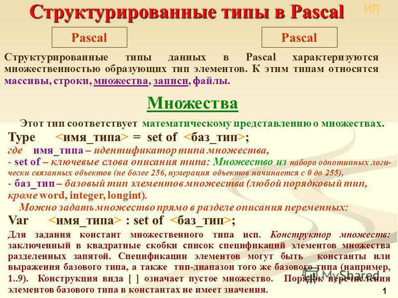 Реферат: Типы и виды данных на языке Pascal 7.0 Реферат: Типы и виды данных на языке Pascal 7.0
