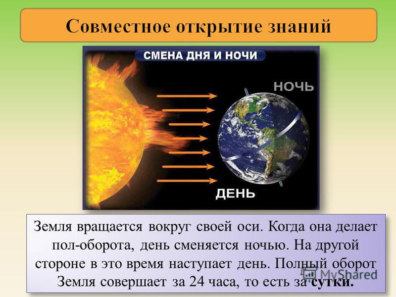 Почему днем тепло Почему днем тепло