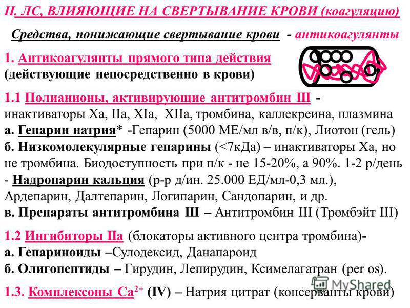 Лечение плохой свертываемости крови у беременных 41