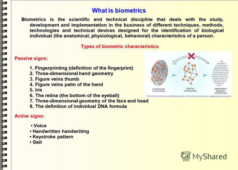 Biometrix systems and trading corp
