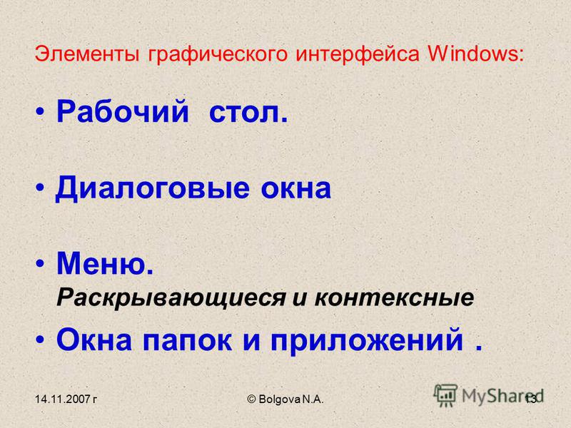 14.11.2007 г© Bolgova N.A.13 Элементы графического интерфейса Windows: Рабочий стол. Диалоговые окна Меню. Раскрывающиеся и контекстные Окна папок и приложений.