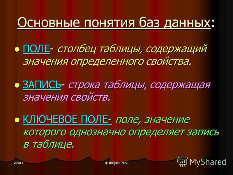 Столбец таблицы содержащий - TouristMaps.ru