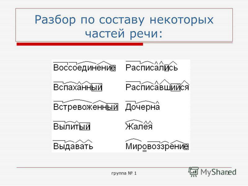 Разобрать по составу роспись Разобрать по составу роспись