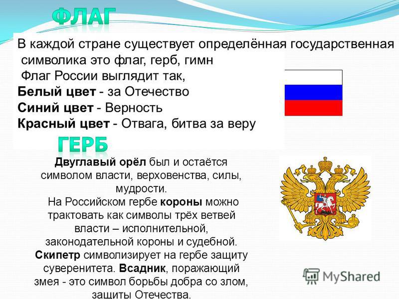 Сообщение Мое Знакомство С Россией