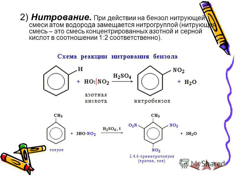 Напишите схемы реакций бензол