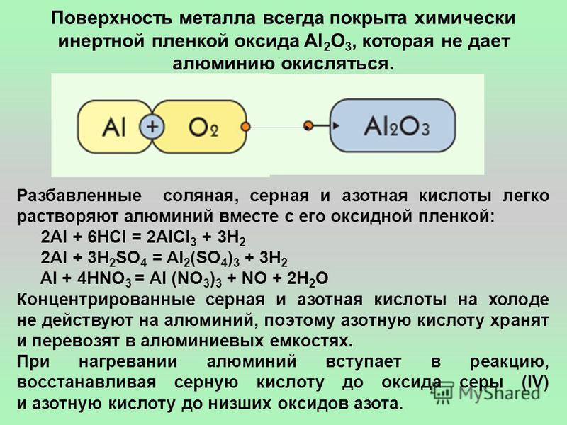 Реальный Азотное Секс 2023 Года