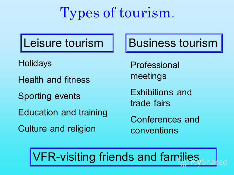 types of tourism Types of tourism businesses 21 the 5 a's of tourism when considering your proposed tourism business idea you need to consider whether it addresses each of the 5 a's of tourism - attraction, access, accommodation, awareness and amenities. types of tourism Types of tourism businesses 21 the 5 a's of tourism when considering your proposed tourism business idea you need to consider whether it addresses each of the 5 a's of tourism - attraction, access, accommodation, awareness and amenities.