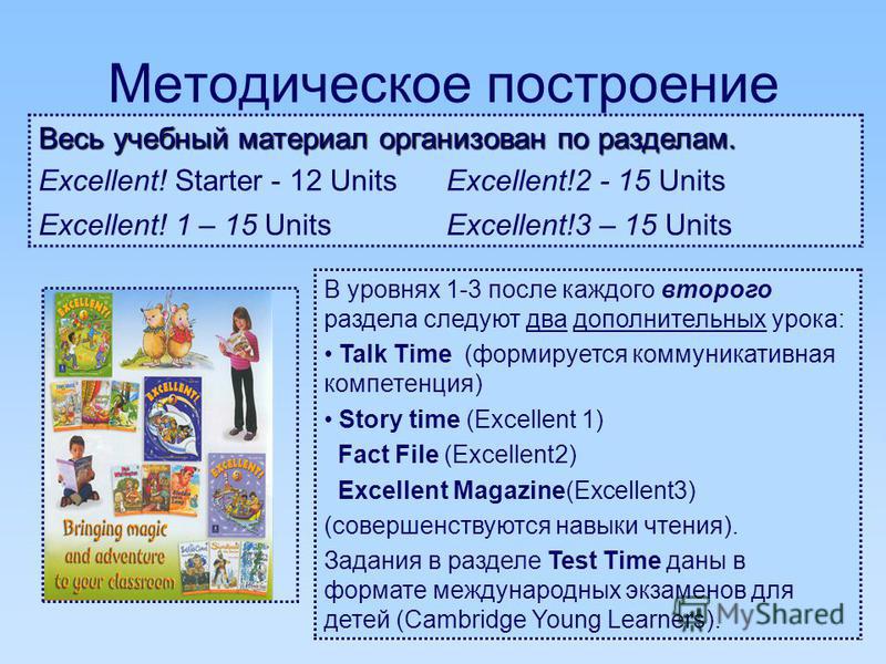скачать учебник excellent. starter