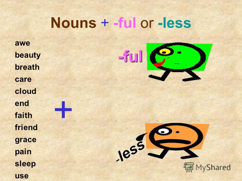 Suffixes ful And less E S Luppova Gymnasium suffixes-ful-and-less-e-s-luppova-gymnasium